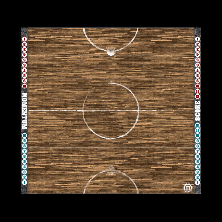 Mats by Mars: Guild Ball Compatible Pitches with Pro Track Border