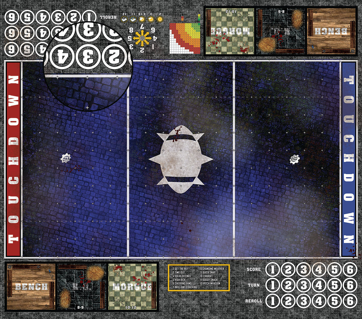 Custom Fantasy Football 7s Play Mat / Pitch from Mats by Mars