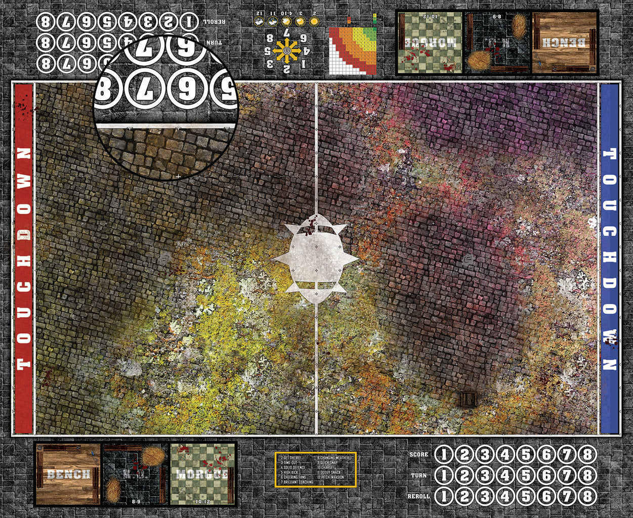 Custom Fantasy Football Play Mat / Pitch 11s