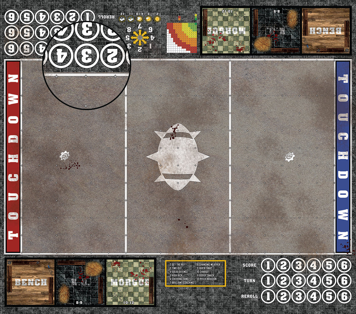 Custom Fantasy Football 7s Play Mat / Pitch from Mats by Mars