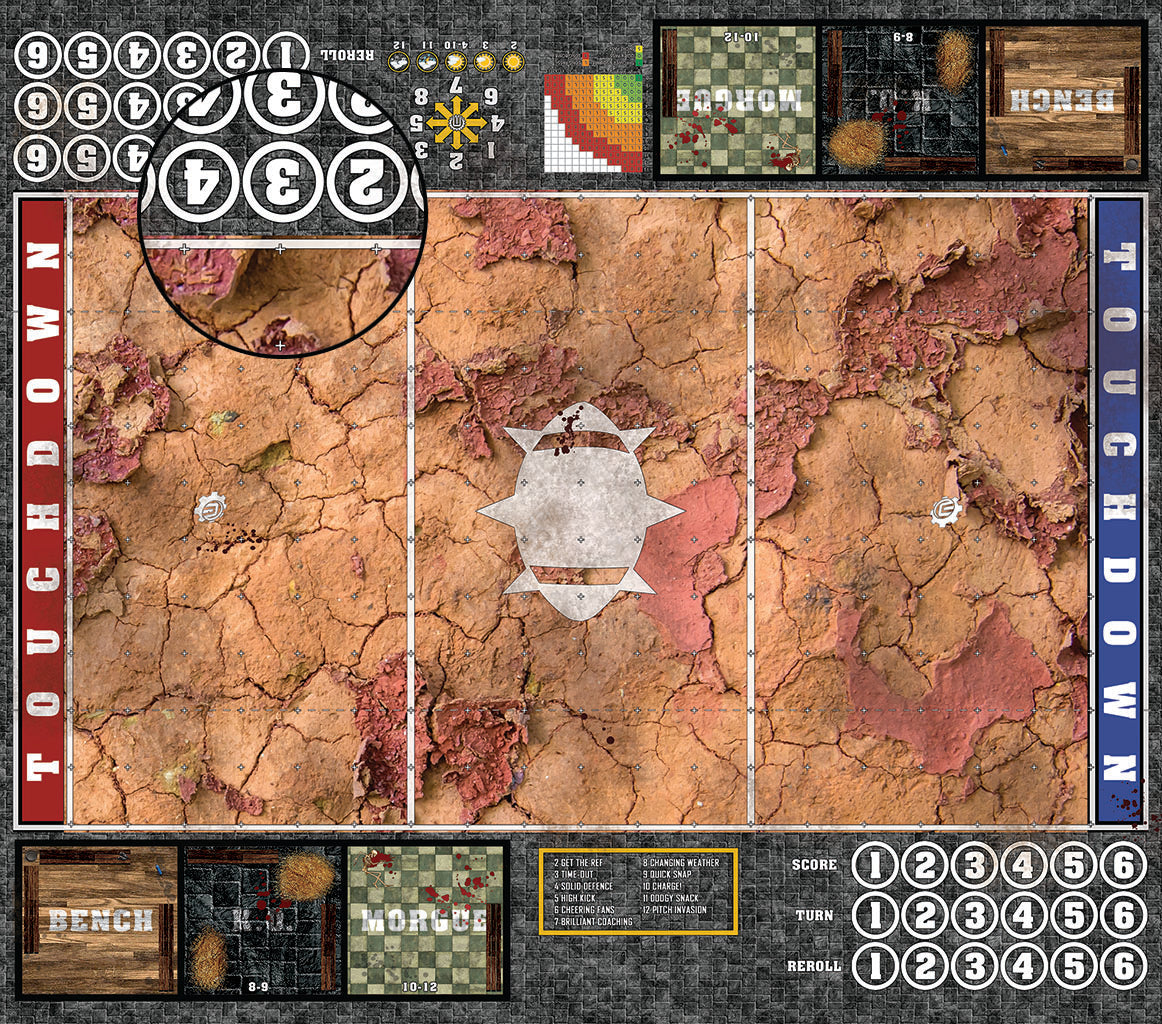 Mats by Mars: Badlands Fantasy Football Play Mat / Pitch