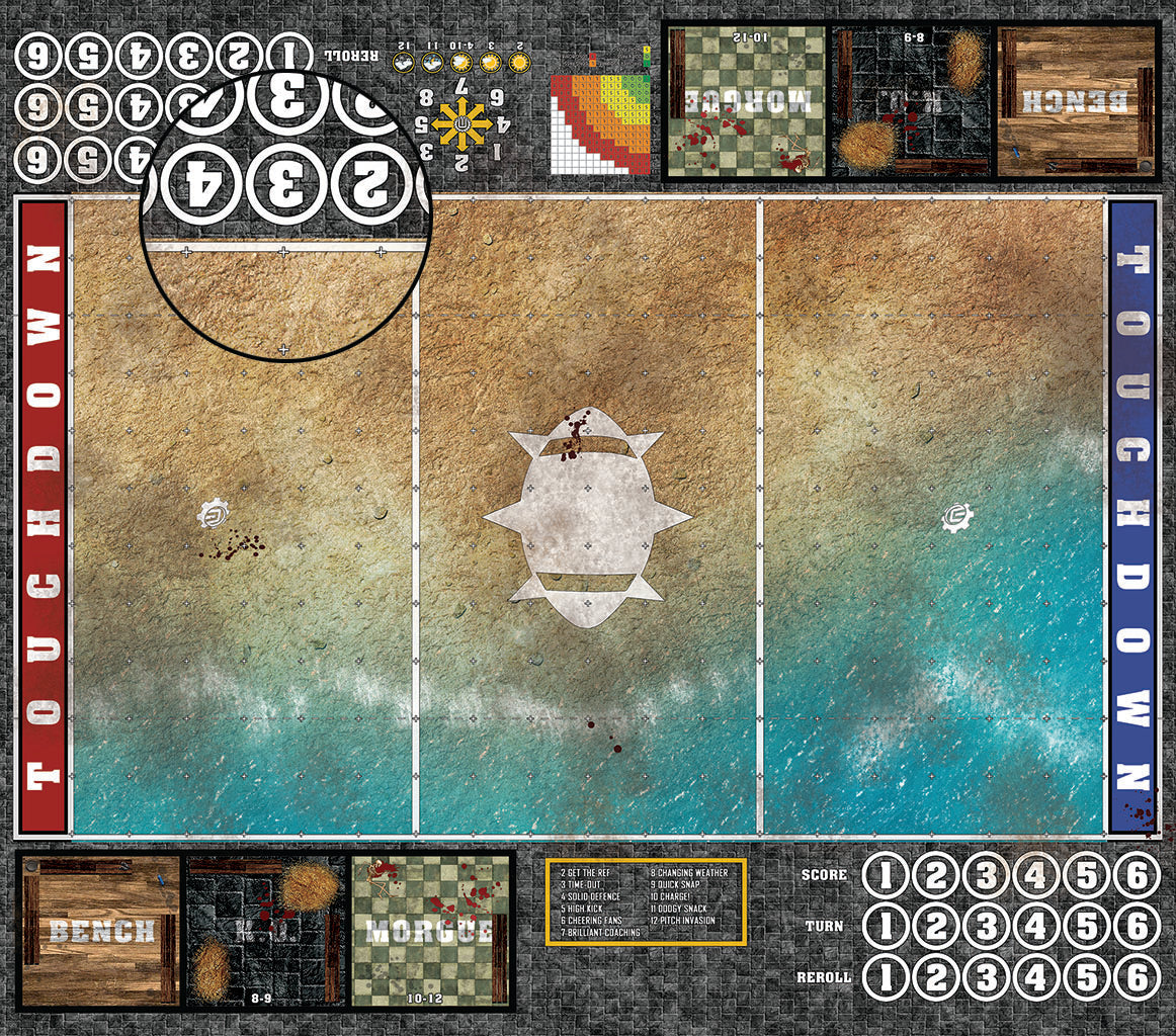 Custom Fantasy Football 7s Play Mat / Pitch from Mats by Mars