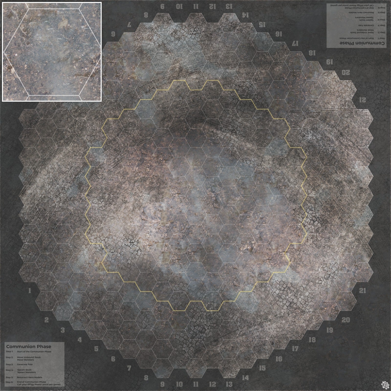 Mats by Mars: Medieval Market Wargaming Play Mat