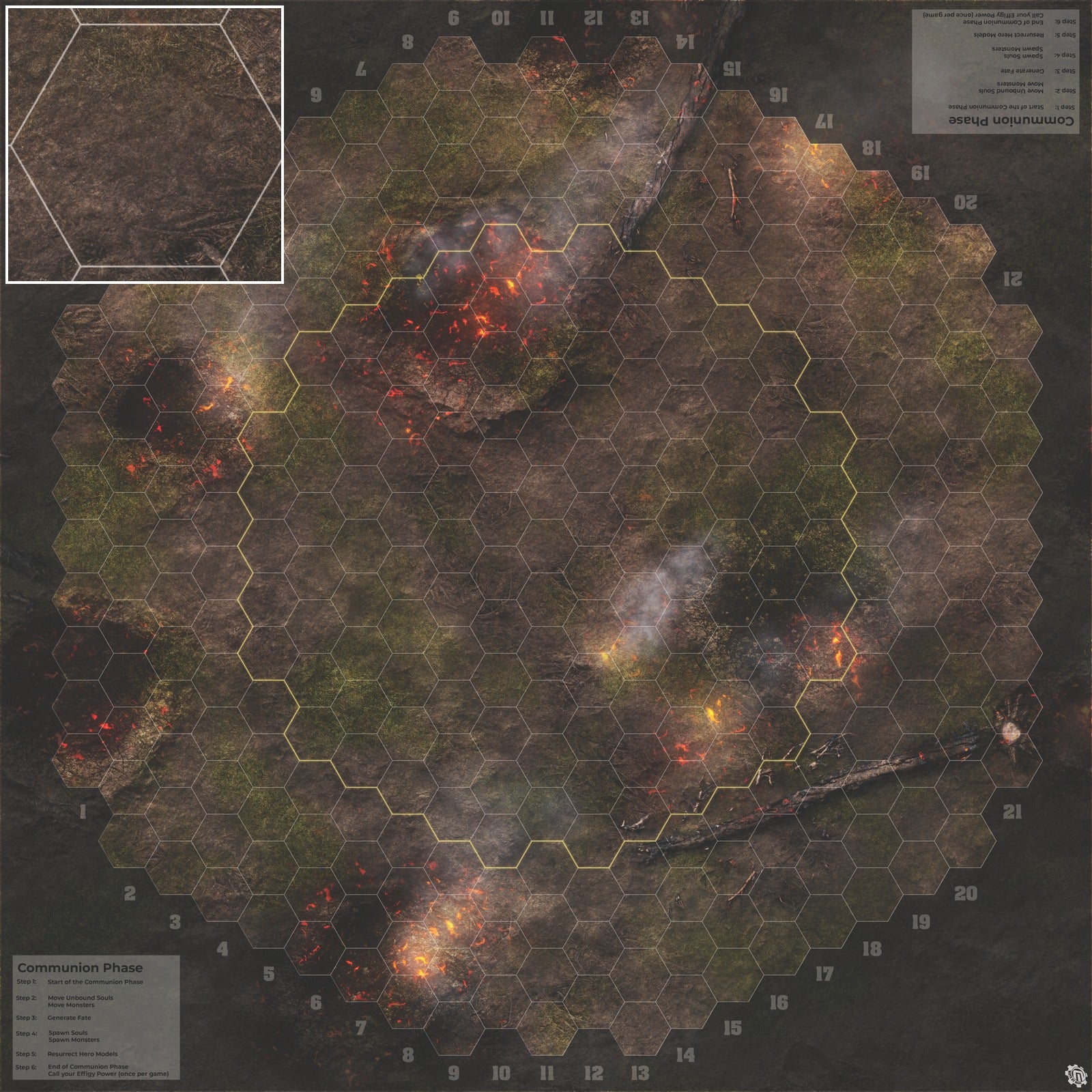 Mats by Mars: Mortar Combat Wargaming Play Mat