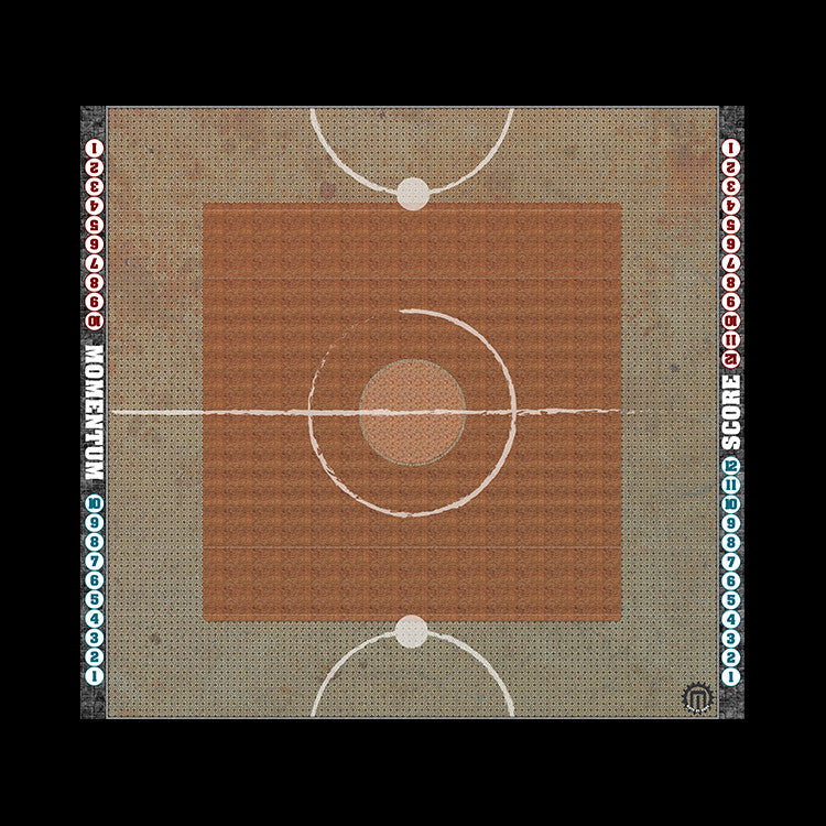 Mats by Mars: Guild Ball Compatible Pitches with Pro Track Border