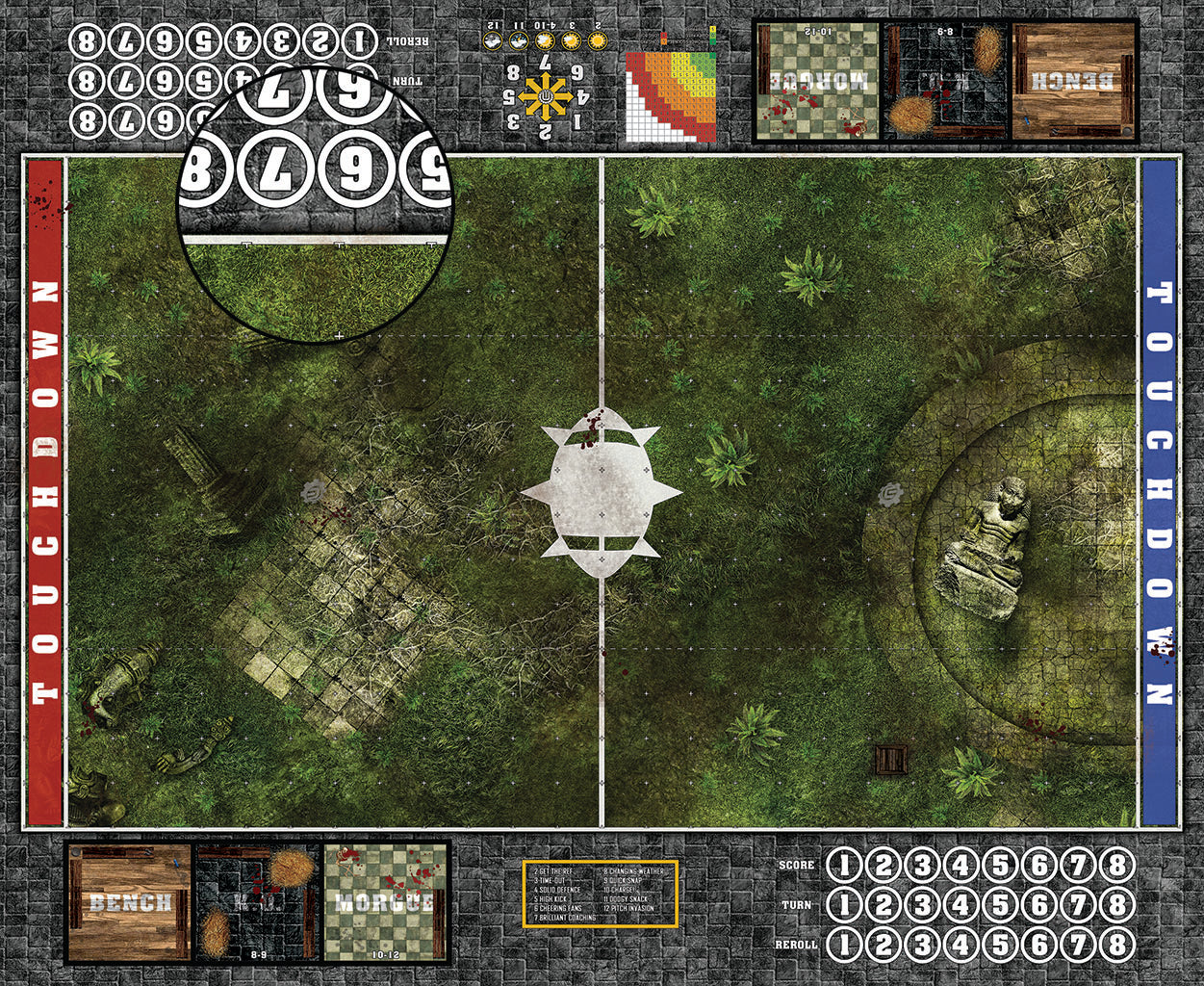 Custom Fantasy Football Play Mat / Pitch 11s