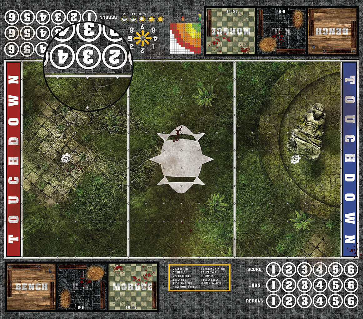 Custom Fantasy Football 7s Play Mat / Pitch from Mats by Mars