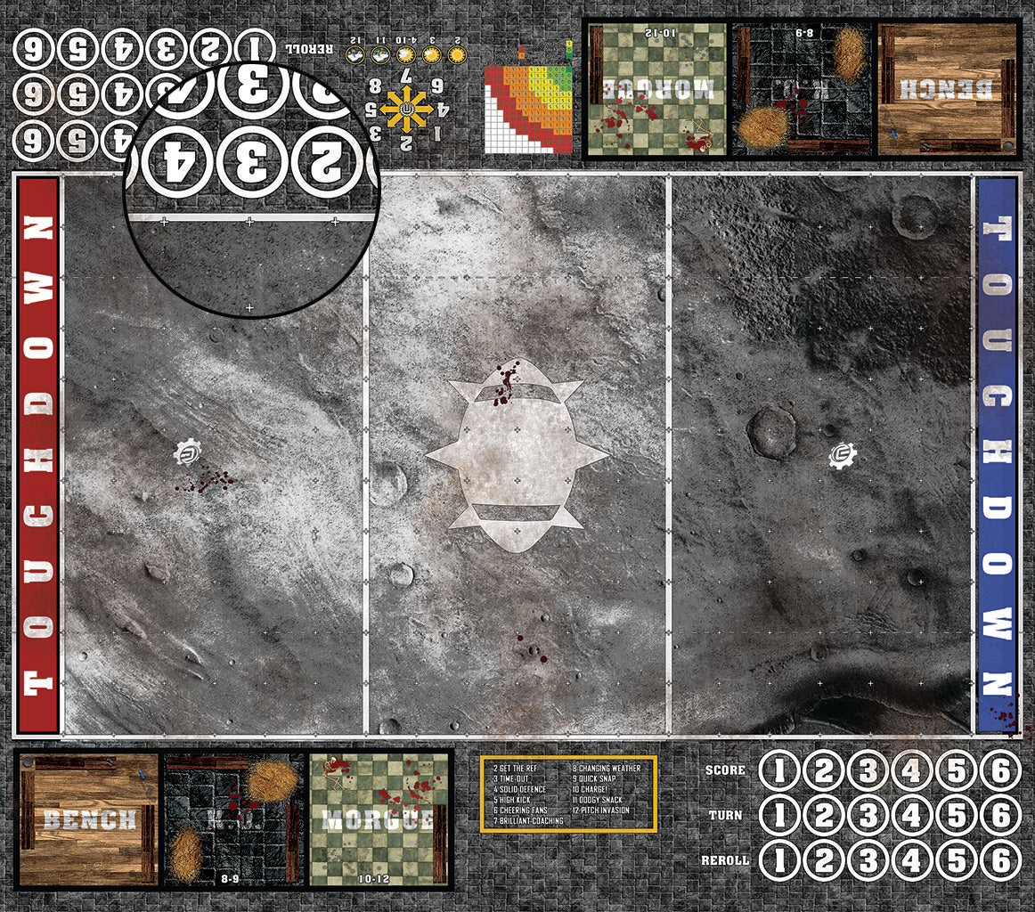 Custom Fantasy Football 7s Play Mat / Pitch from Mats by Mars