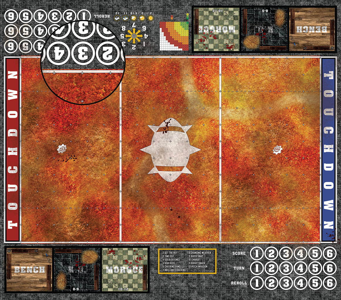 Custom Fantasy Football 7s Play Mat / Pitch from Mats by Mars