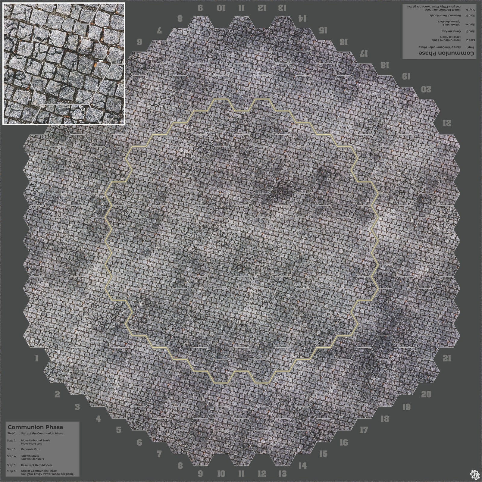 Mats by Mars: Bustling City Tabletop Wargaming Play Mat